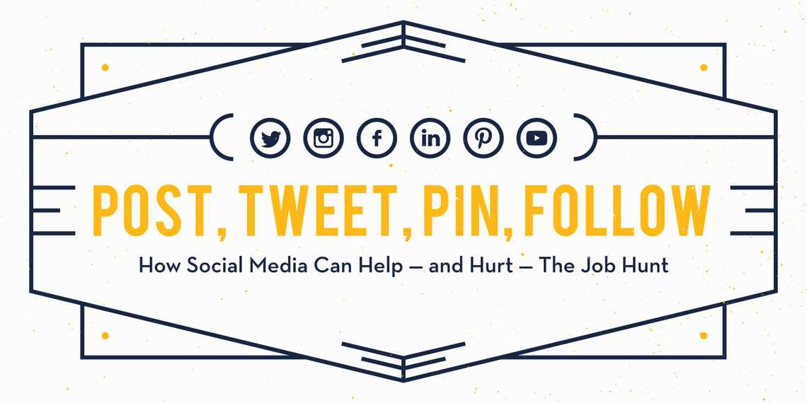 Social Media Research 2015 - Header