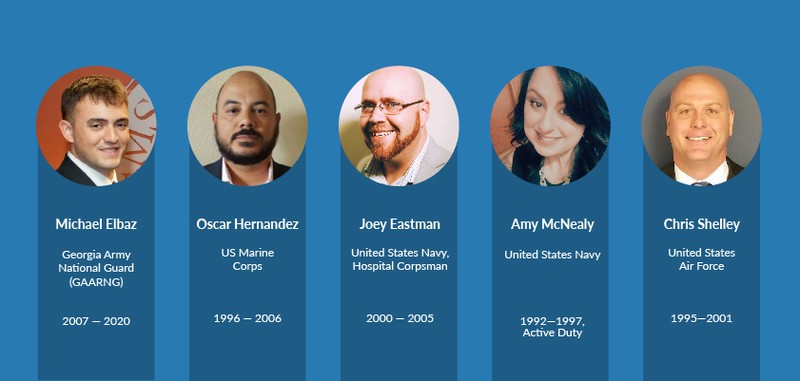 CareerBuilder veterans roundtable